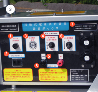 電源ボックス機器説明